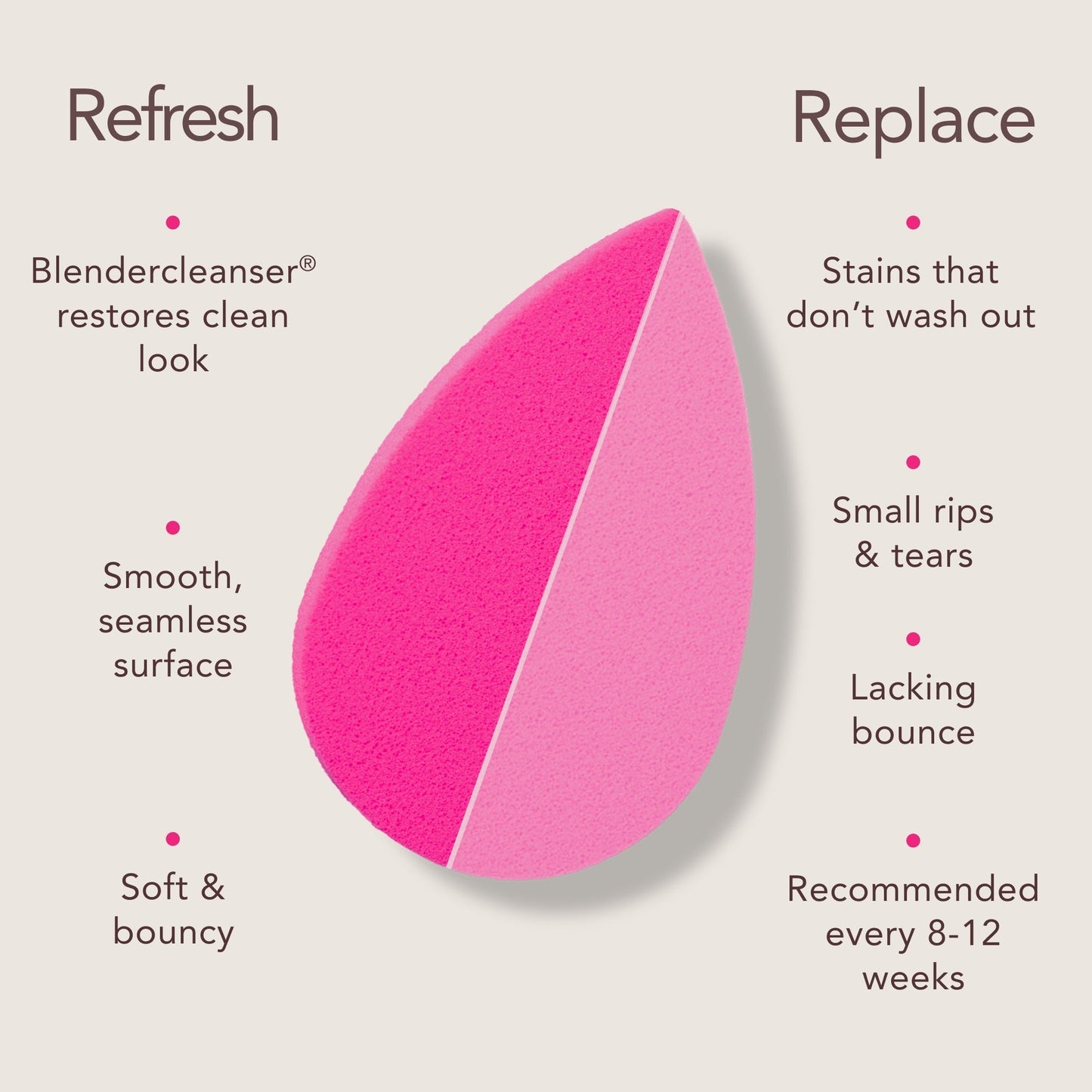 Beautyblender® ResetterTM Reusable Blotting & Resetting Pads
