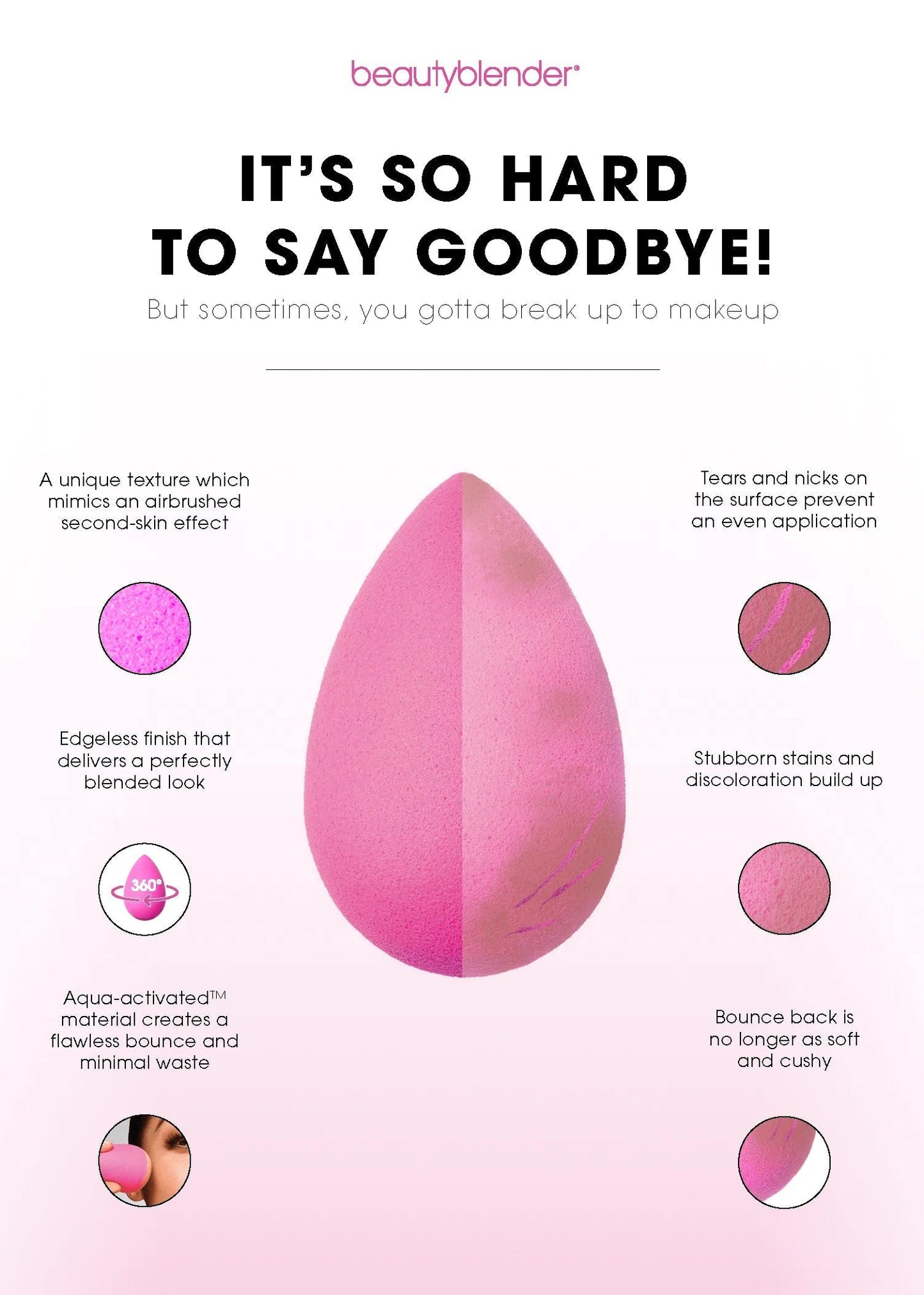 Beautyblender® Neutrals Limited Edition Makeup Sponge