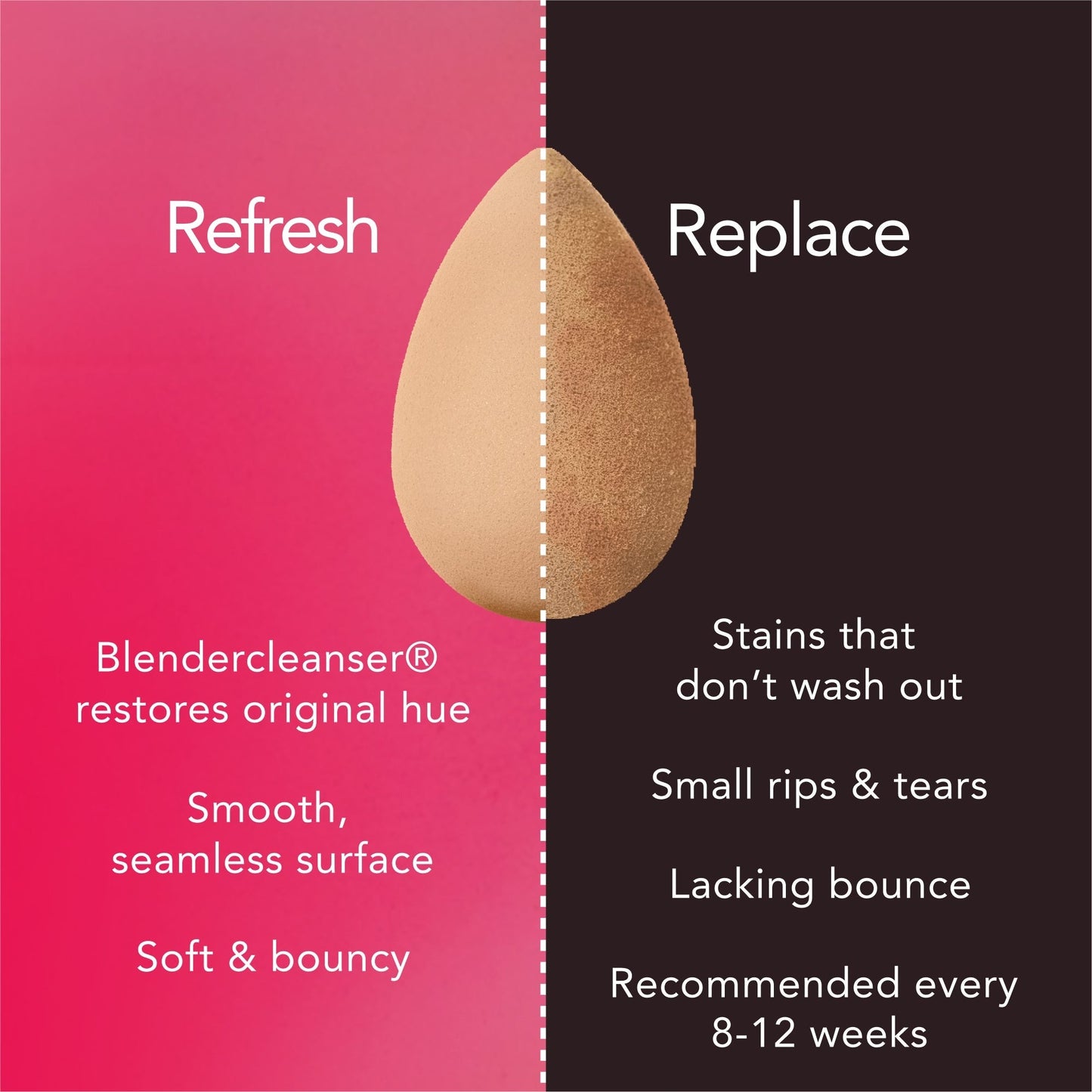 Beautyblender® Nude Makeup Sponge