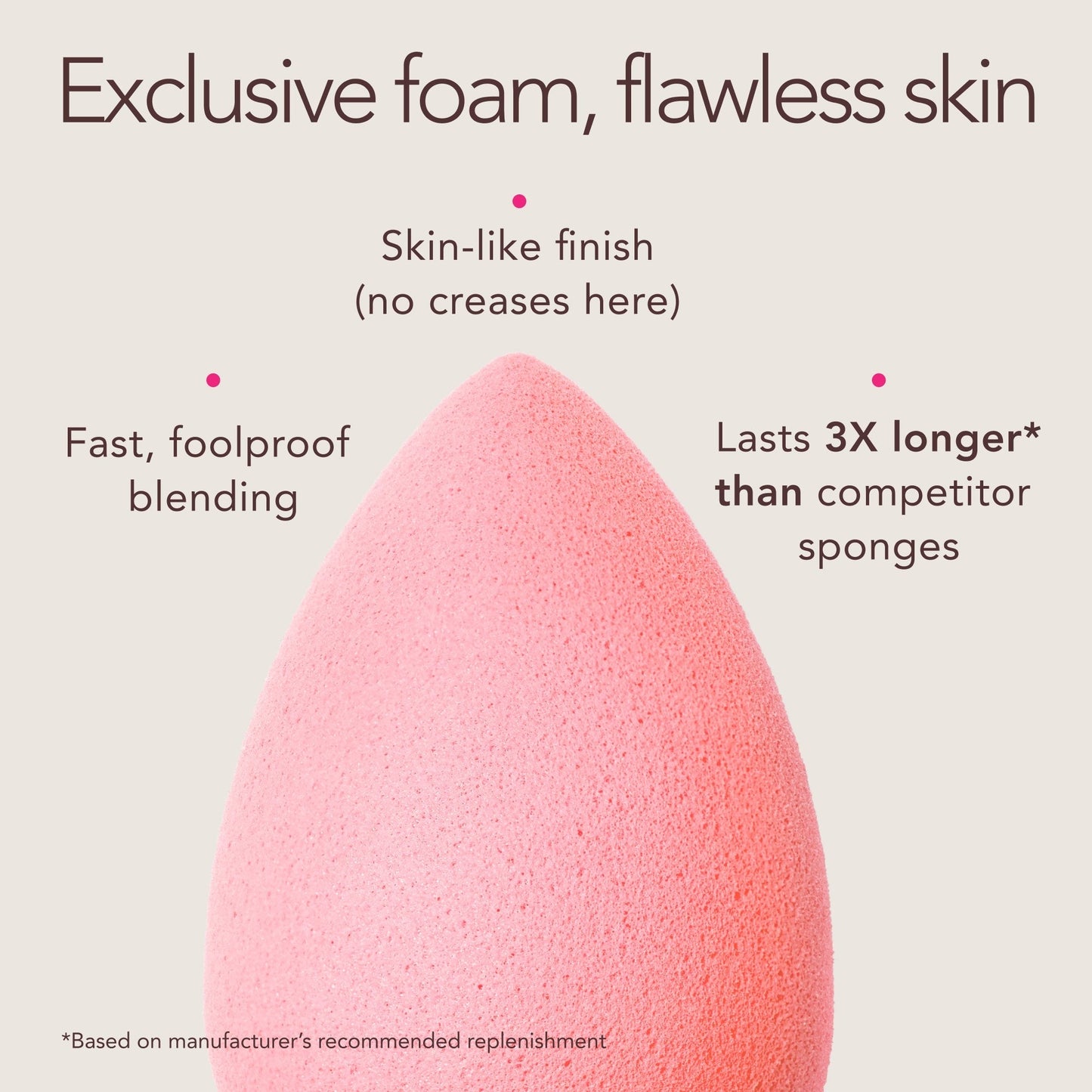 Beautyblusher Cheeky Mid-Sized Makeup Sponge