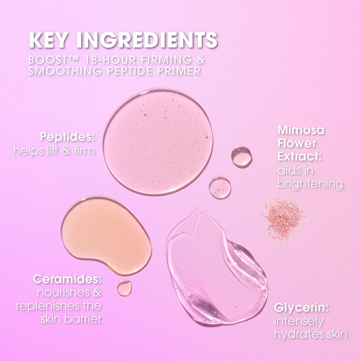 BoostTM 18-hour Firming & Smoothing Peptide + Ceramide Primer
