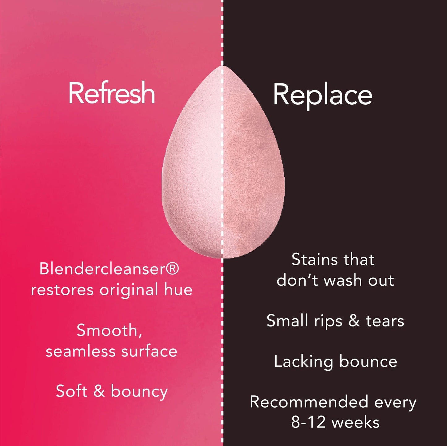 Beautyblender® | Bubble Beauty Blender Makeup Sponge