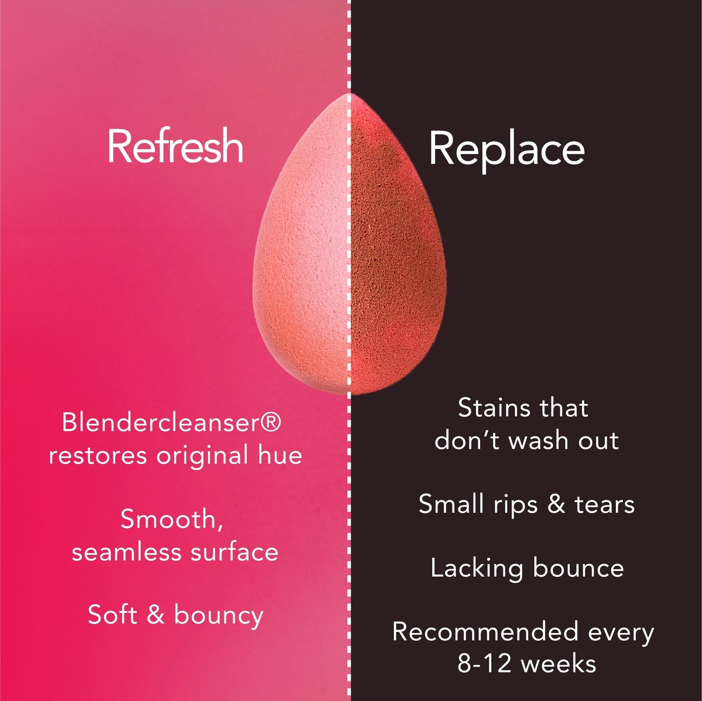 Beautyblusher Cheeky Mid-Sized Makeup Sponge