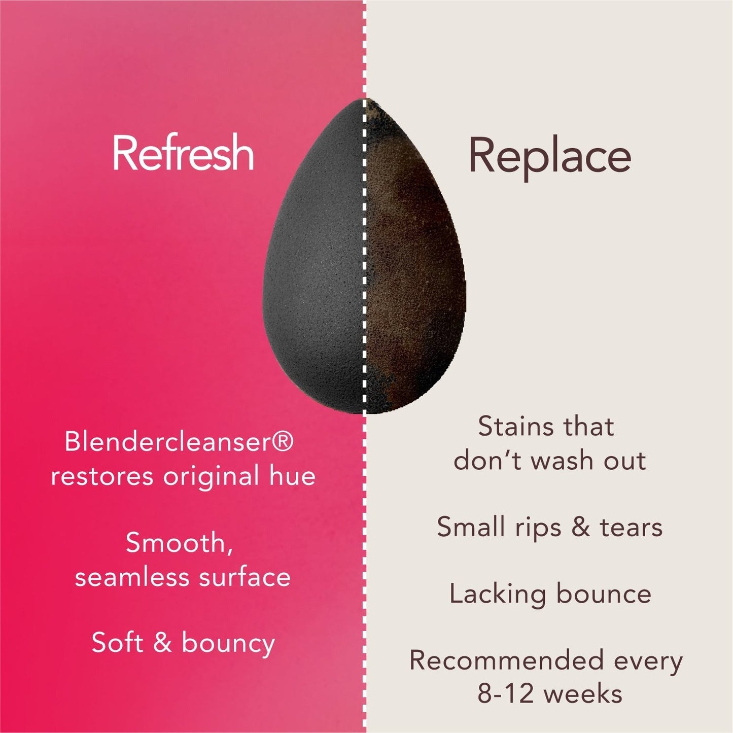 Beautyblender® Pro Makeup Sponge