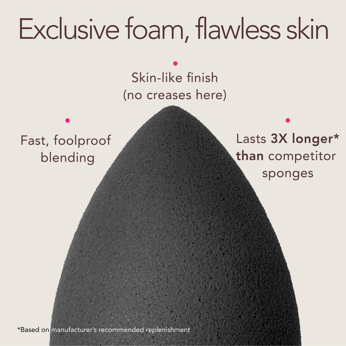 Beautyblender® Pro Makeup Sponge