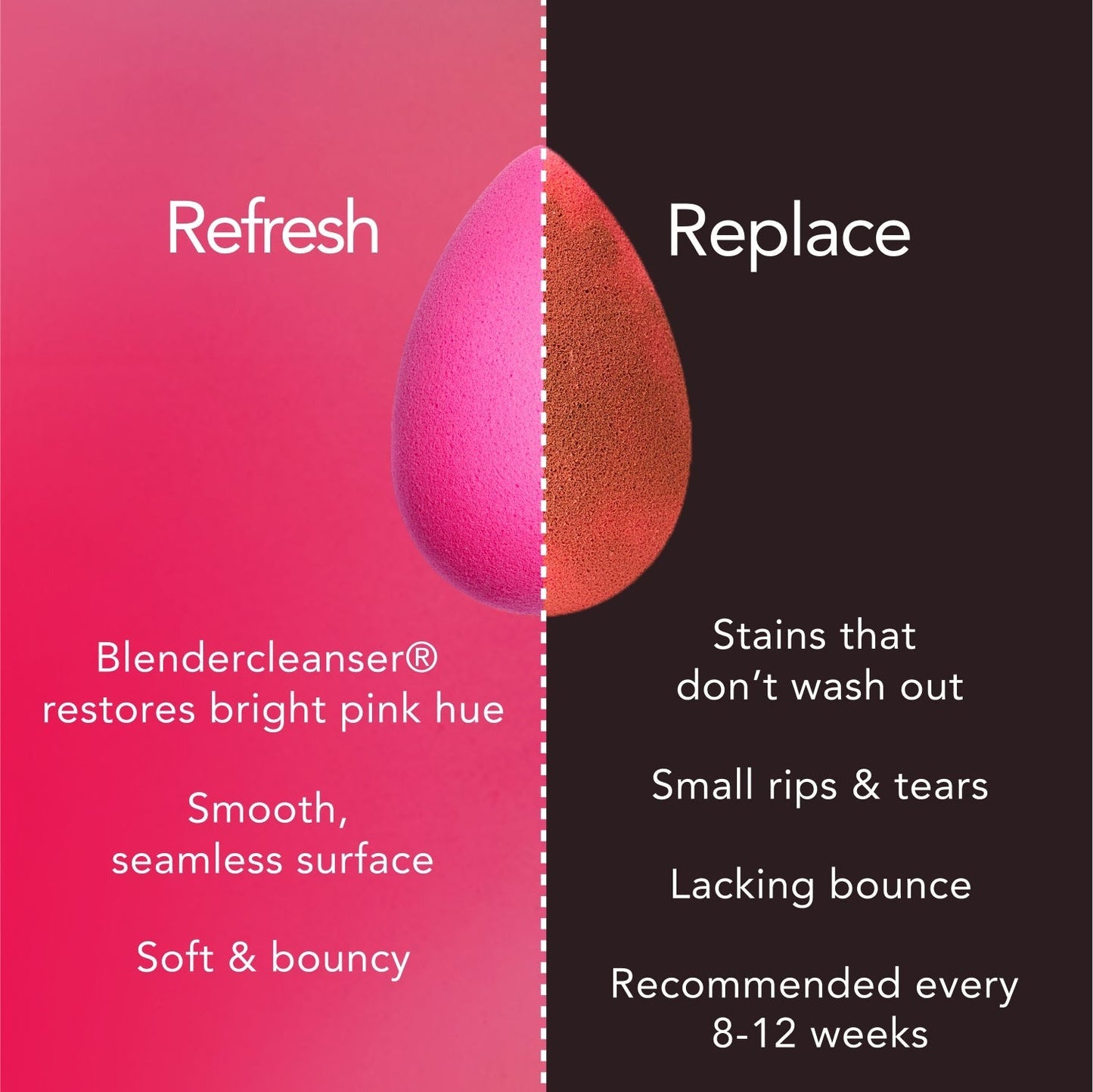 Beautyblender® Original Makeup Sponge