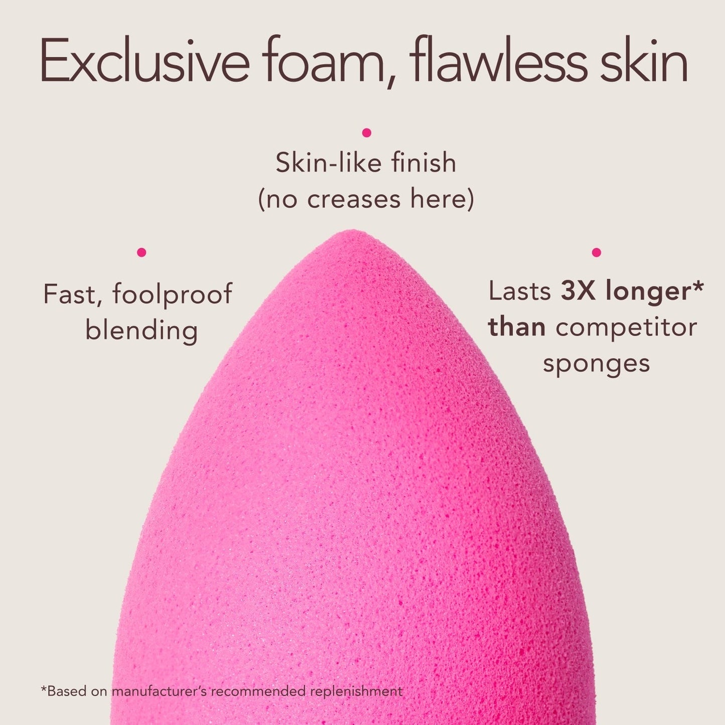 Beautyblender® Original Makeup Sponge